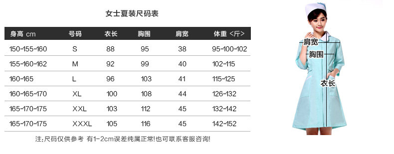 Tenue infirmière - Ref 1858672 Image 14