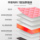 Отпариватель для пота бытовой, для всего тела, без детоксикации, для потоотделения, в семейном стиле, для сауны, паровой мешок, ведро для фумигации, машина, инструмент mini 2