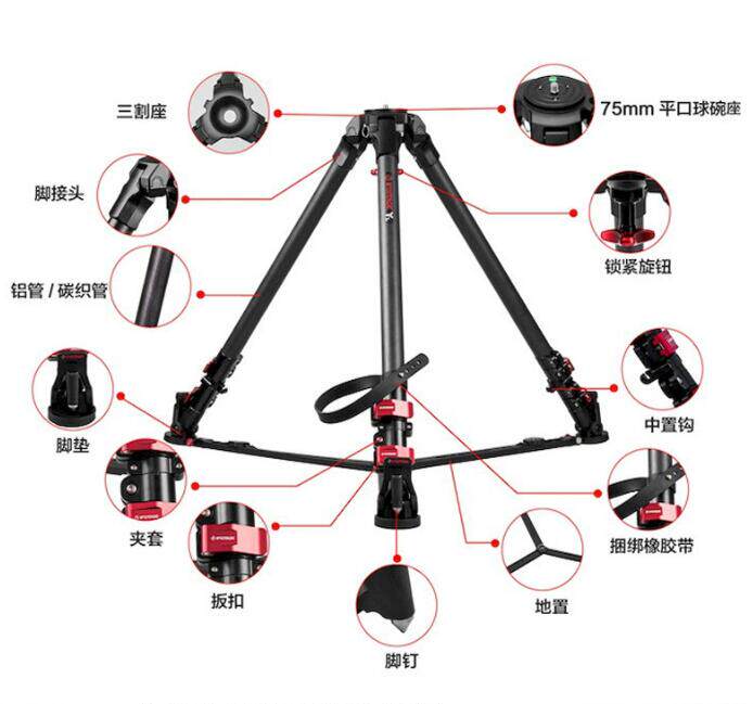 Схема штатива. Строение штатива для фотоаппарата. Крестовина для штатива. Чаша для штатива. Трипод с чашей.