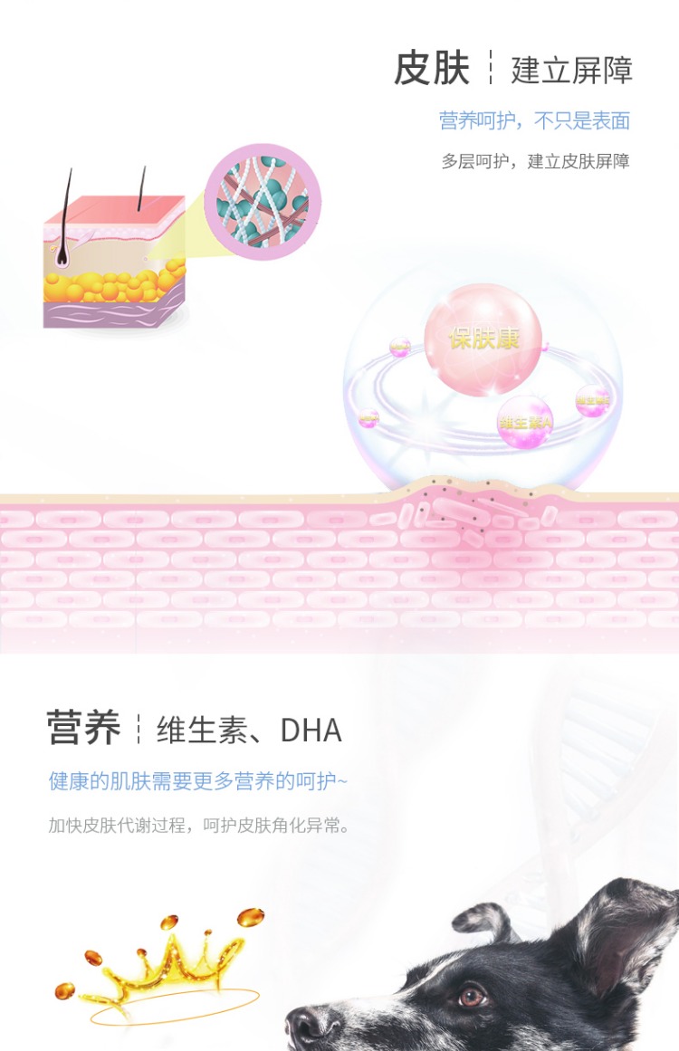 Yêu quý Skincare Kang Viên nang mềm 60 Thú cưng Dầu cá Mèo và Chó Teddy Tóc vàng Làm đẹp Làm sáng da Chăm sóc da Dinh dưỡng - Cat / Dog Health bổ sung sữa cho chó con rẻ