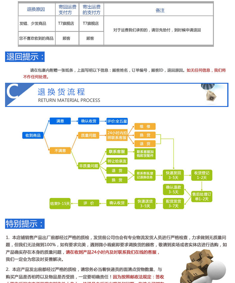 Porte-bagages pour vélo - Ref 2411764 Image 9