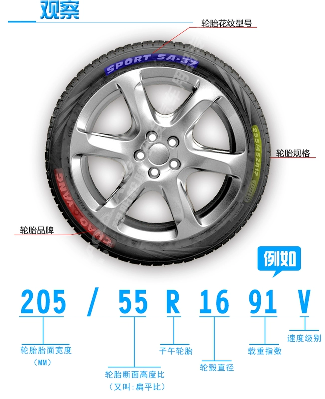 Chaoyang Tyre SW618 165 / 70R14 Lốp xe trượt tuyết mùa đông Lốp xe trượt tuyết Elf Lifan 320 Changan Swift - Lốp xe