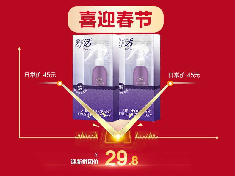 tẩy rửa nhà vệ sinh 2 chai Shu sống làm mát không khí hương thơm rắn phòng ngủ kéo dài hương thơm nữ nhà vệ sinh khử mùi hương liệu - Trang chủ nước lau nhà sunlight