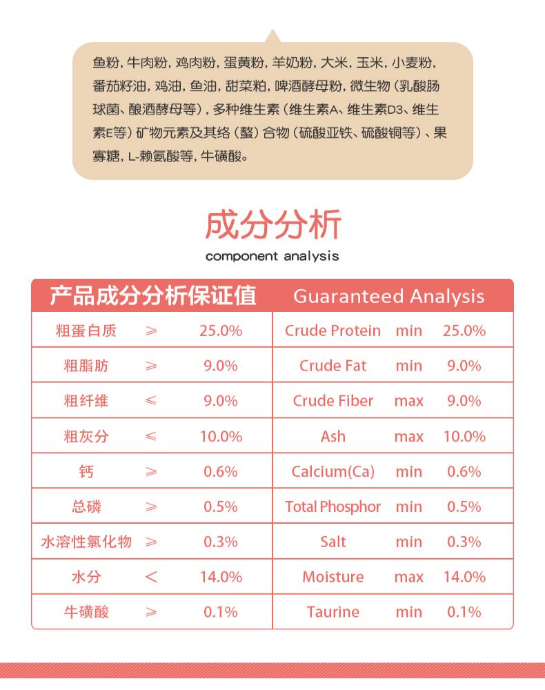 Hương vị nó thú cưng thức ăn cho mèo thú vị mực biển cá hồi 10kg thức ăn cho mèo cân bằng công thức cơ thể 25 tỉnh - Cat Staples thức ăn cho mèo gần đây