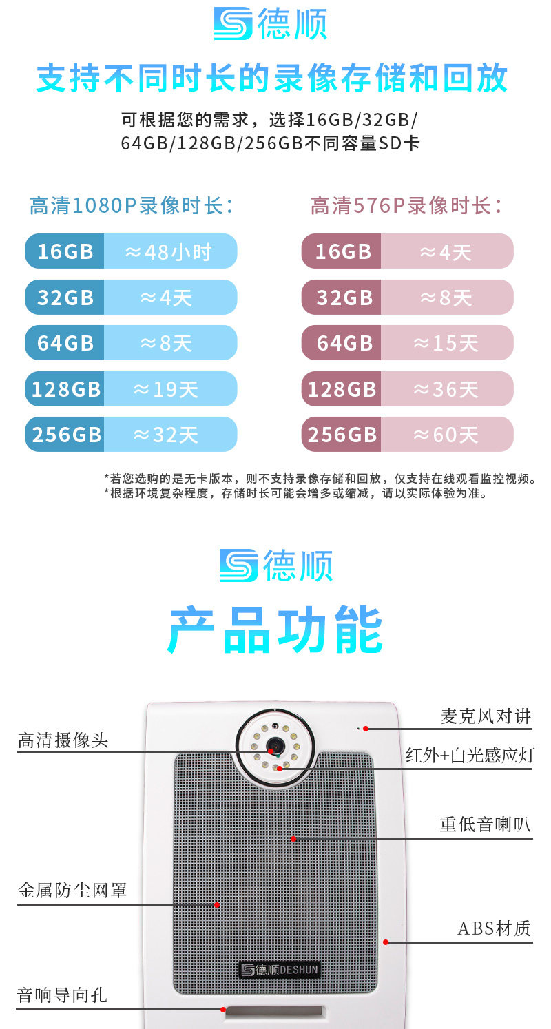 德顺610IPV手机远程音响网络监控视频高清摄像头无线广播喊话扩音