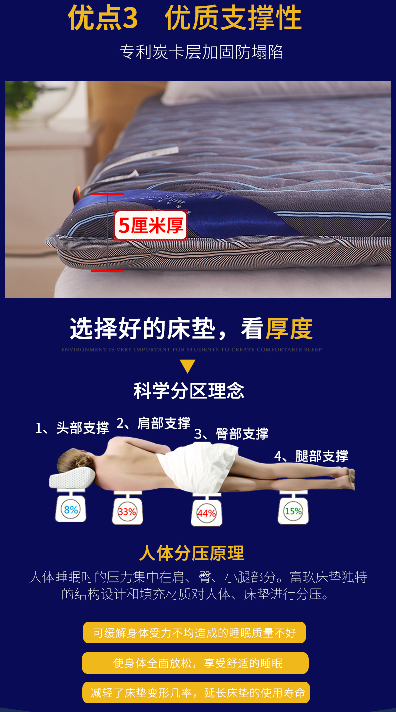 tờ Sinh viên ký túc xá giường nệm người 0.9m 1,0 m dày giường ngủ 90x190cm nệm pad là 1,2 sub - Nệm đệm hơi