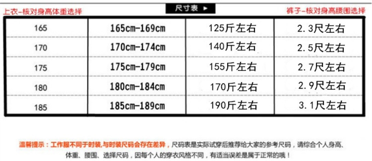 Quần yếm thợ hàn thiết lập dây kéo denim dụng cụ hàn cơ khí bảo hiểm lao động nam và nữ làm việc quần áo đặc biệt mùa thu và mùa đông đồ bộ nam trung niên