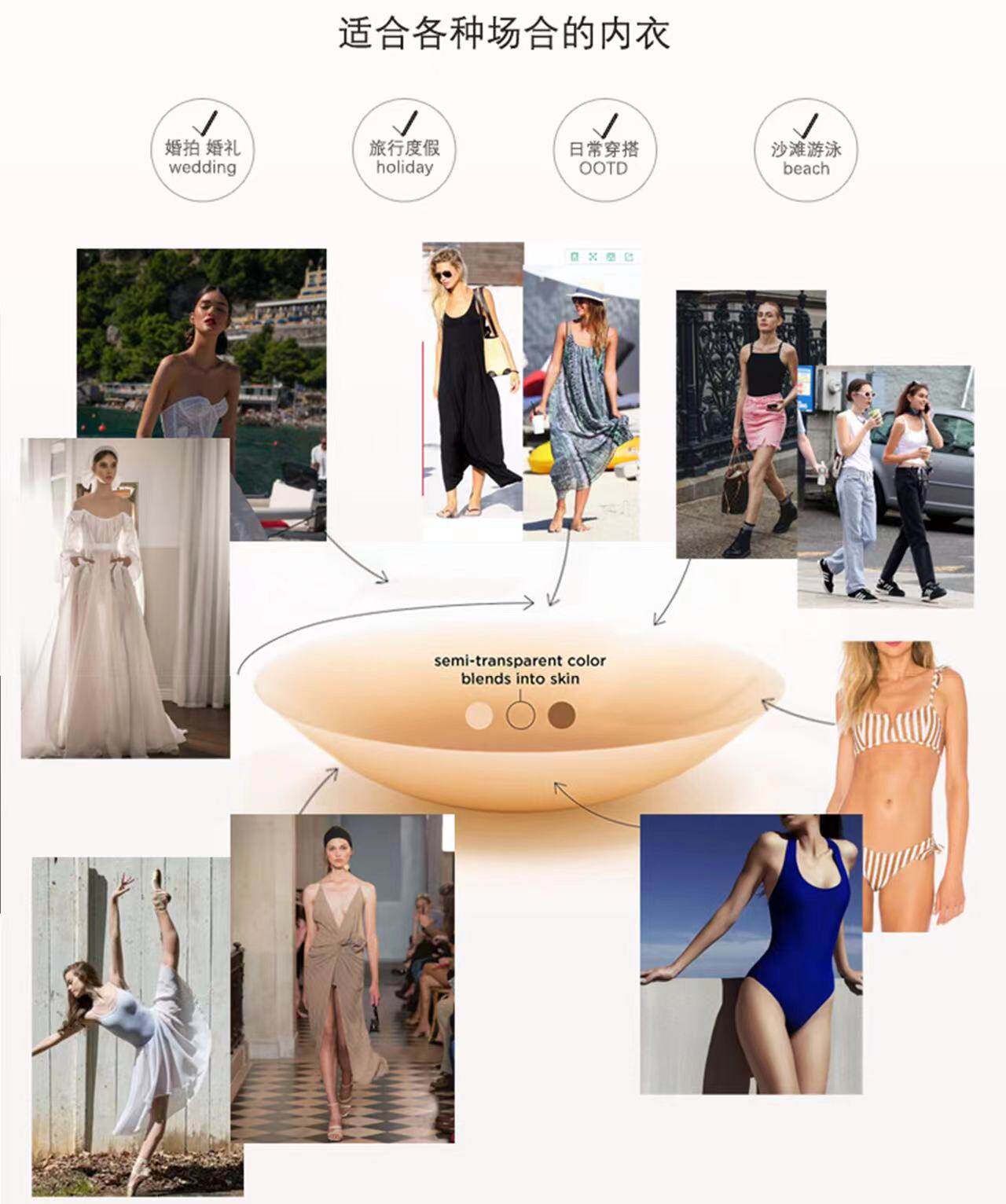 Silicone Nipple Covers: 6 Six Nippiesskin Pads - Taobao product photo 6