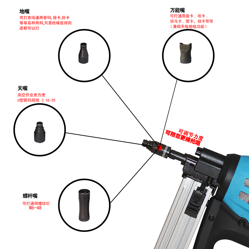 Le Ran Hardware Tengya Improved 50 Series Hydropower Special Depth Adjustable Gas Gun Modification Accessories Nanshan Yutao