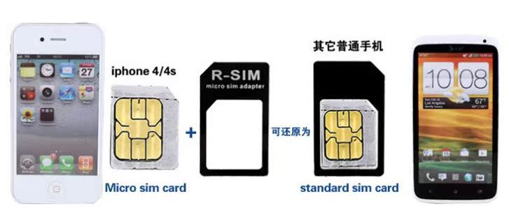 Adaptateur pour cartes SIM - Ref 311732 Image 26