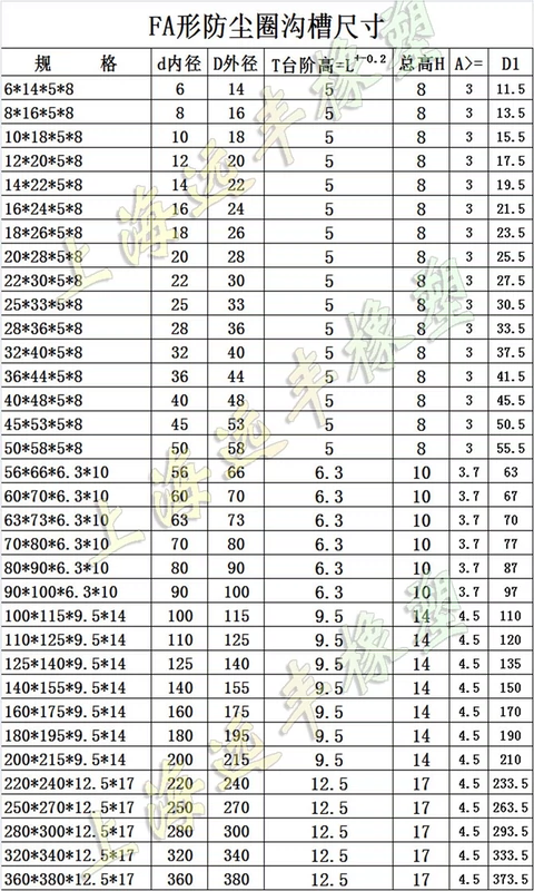 phớt lò xo GB10708.3-86 Vòng niêm phong vòng chống bụi loại Dustpe loại FA (56*66/60*70)*6.3/10 phớt skf phớt chắn dầu skf