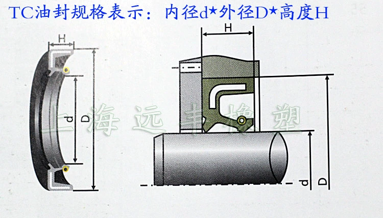 thông số phớt chắn dầu IVAK Xoay Trục bộ xương con dấu dầu \ TC35*(55 \ 56 \ 58 \ 60 \ 62 \ 65)*7 \ 8 \ 11 \ 12 bi may ơ trước moay ơ