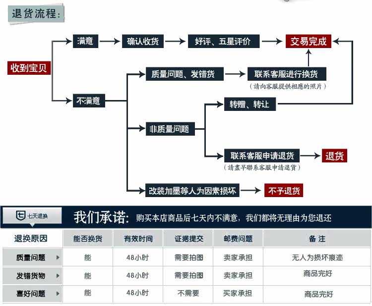 Maillot de bain homme - Ref 2508928 Image 26