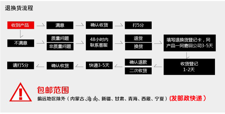 滑り止めテーブルクロスマット消音麻雀テーブルクロスカーペット78*78 CM手もみボードマット家庭用麻雀マット,タオバオ代行-チャイナトレーディング