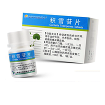 SHYNDEC asiatide tablets 6mg * 100 tablets * 1 bottle box treatment scar treatment trauma surgery wound burn pimple scleroderma promote wound healing