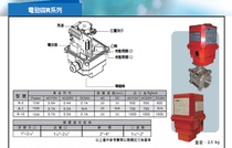 Original Taiwan Dingji electric actuator UNID electric actuator R series