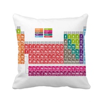 Cute simple wind color chemical elements periodic table square pillow pillow sofa cushion double-sided with core gift
