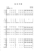 Flower good Moon round folk music ensemble Finale score