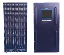  Keweiqi HDMI DVI chromatic aberration AVVGA SDI seamless mixing matrix 144 in 144 out matrix