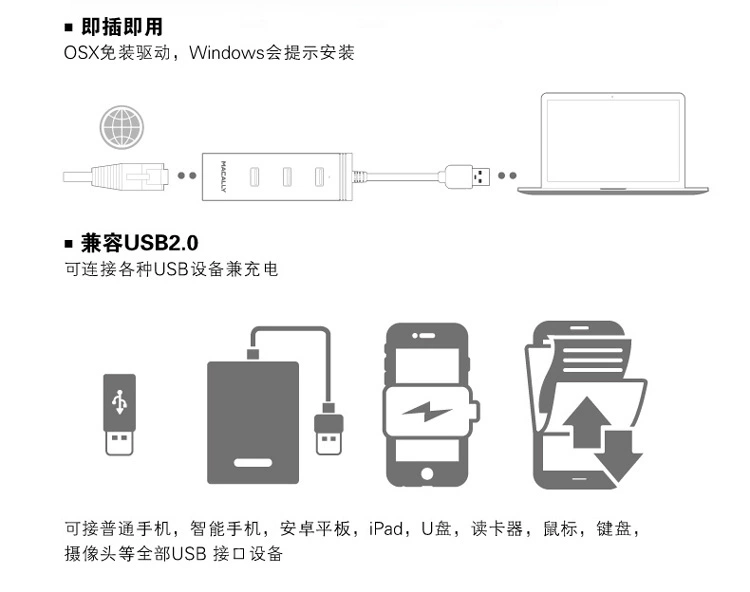 MACALLY Máy tính Apple MACBOOK USB 3.0 card mạng có dây HUB trung tâm chuyển đổi cáp mạng AIR - USB Aaccessories