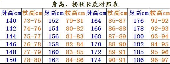 Xianciqi gỗ ông già stick bold mây tự nhiên rắn gỗ mía ngoài trời trekking ba lan gậy cũ đi bộ dính mía gậy cho người khiếm thị