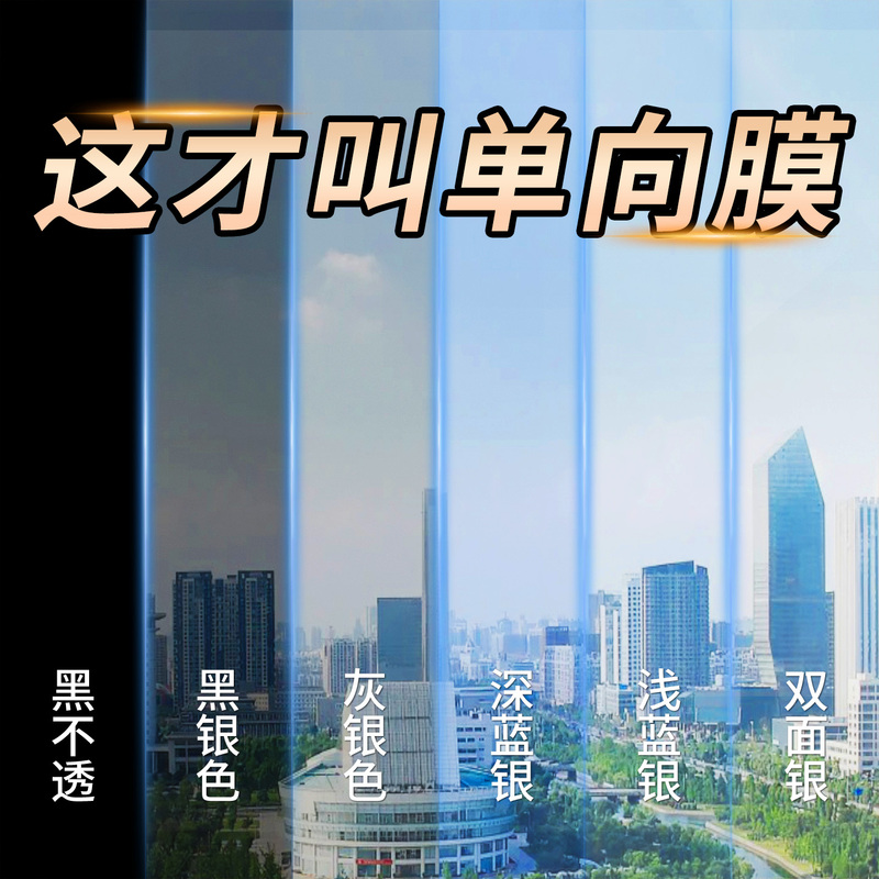 Japanese One-Way Perspective Glass Film, Anti-Peep Film, Window Sticker, Light-Transmitting but Opaque, Prevents Visibility from the Outside