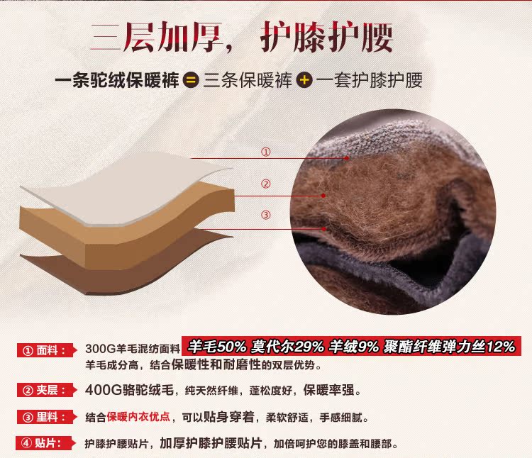 Pantalon collant personne âgée en laine - Ref 772656 Image 16