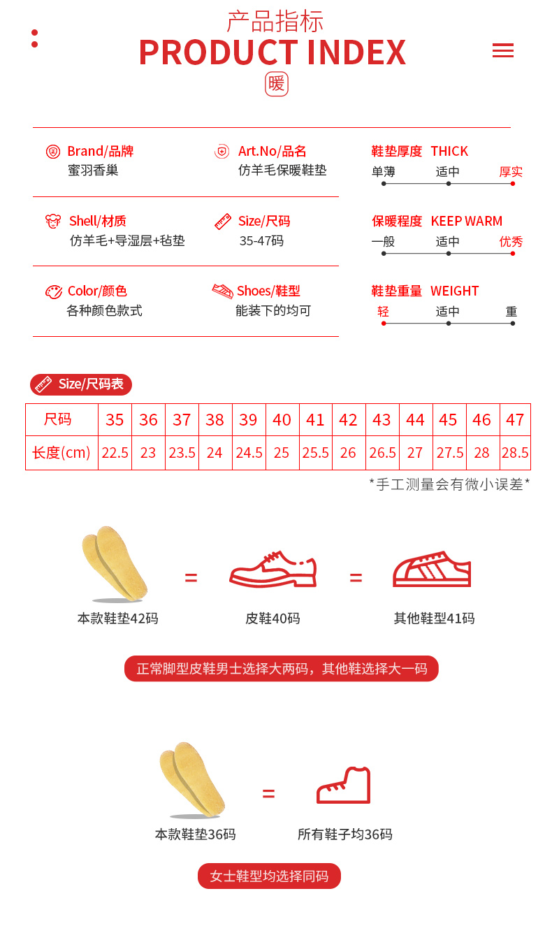 蜜羽香巢  加绒保暖鞋垫 5双 图1