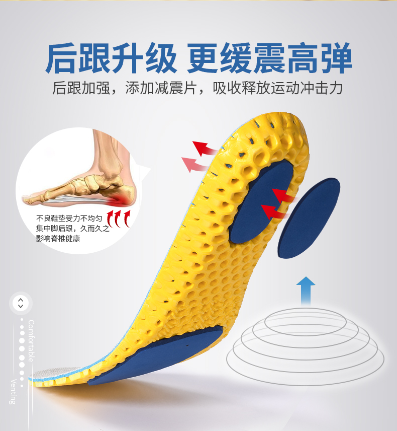 蜜羽香巢  运动防臭减震鞋垫 图3