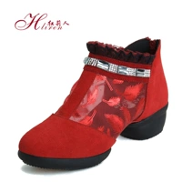 Красная анти -флис