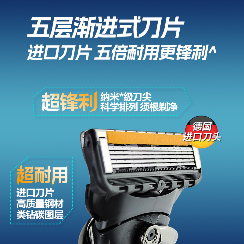 吉列锋隐刀片的秘密武器：锋速5刀片替换盒