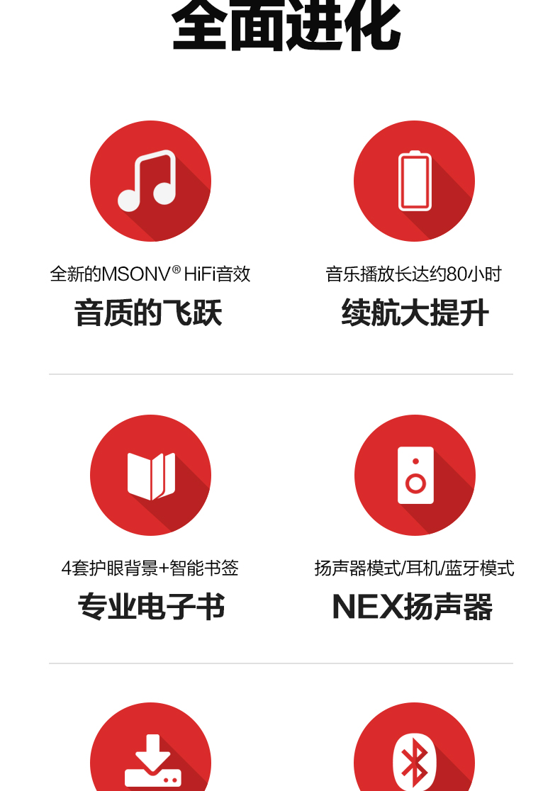 Máy nghe nhạc mp3 Bingjie k8 Walkman phiên bản sinh viên mini mp4 dễ thương mp6 siêu mỏng mp6 cô gái để đọc tiểu thuyết chàng trai nghe nhạc giả tạo nhạc p3 - Máy nghe nhạc mp3 	máy nghe nhạc ipod touch 2019
