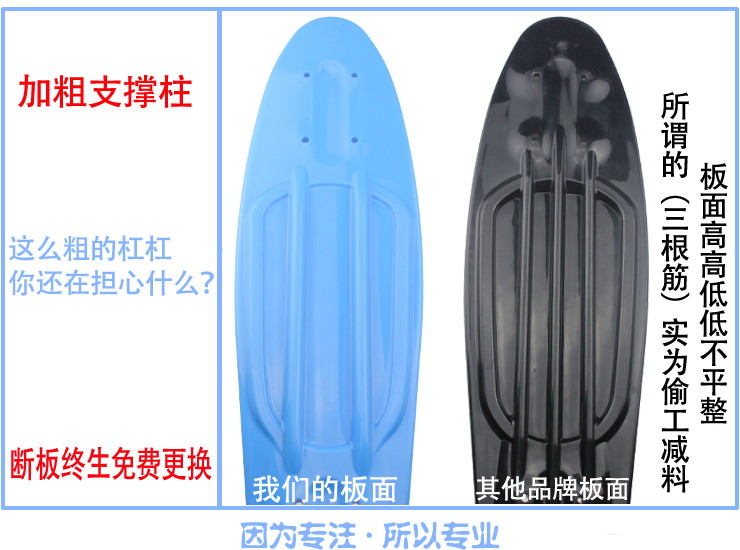 Skateboard pour homme femme enfant        - Ref 2592985 Image 9