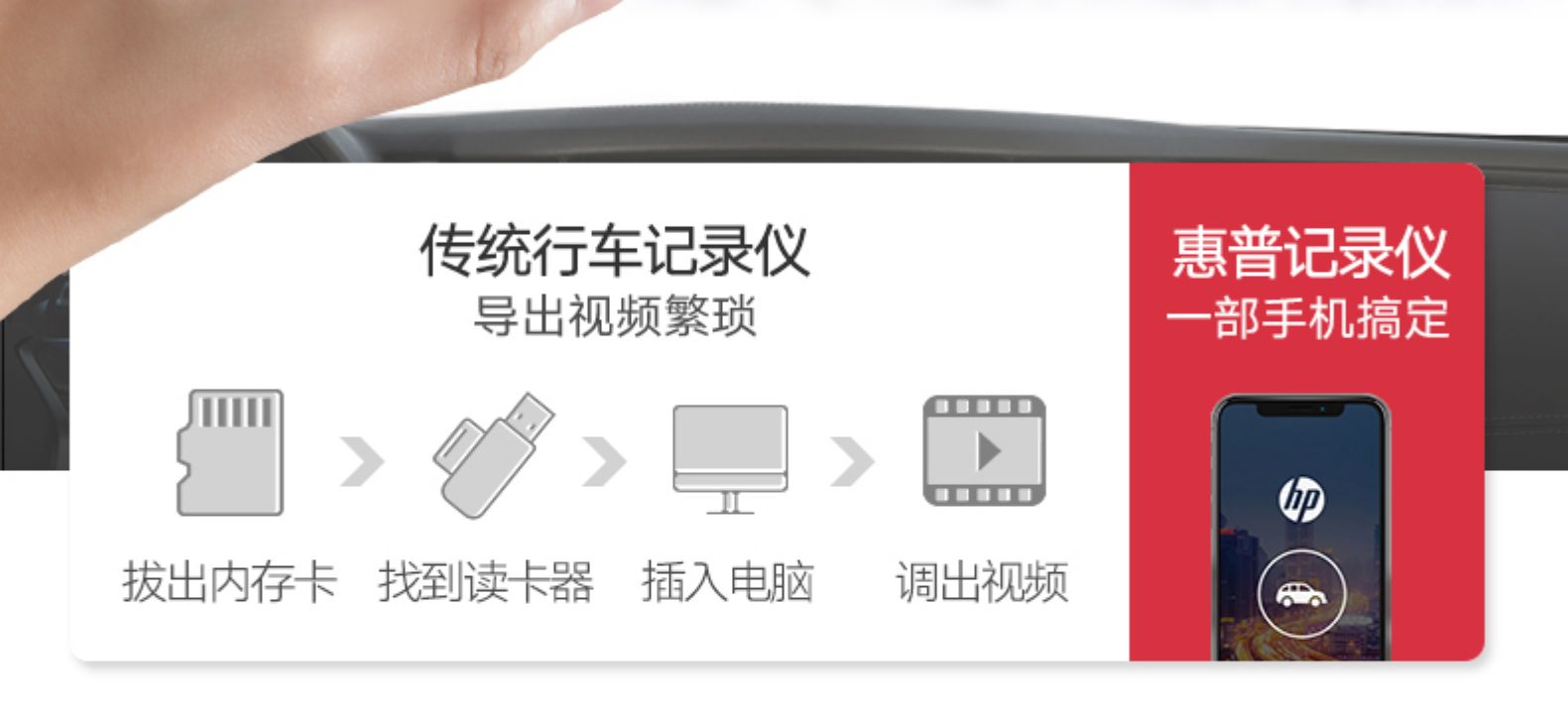 惠普 8英寸 流媒体后视镜行车记录仪 1080P 前后双录 图17