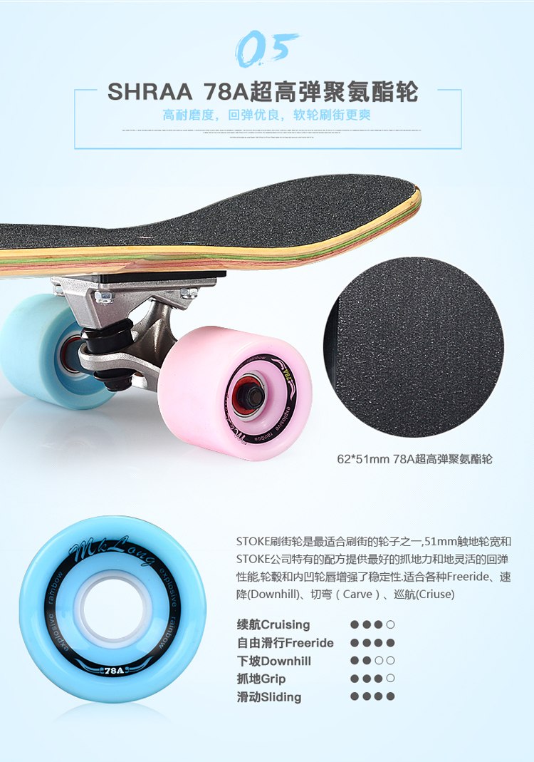 Skateboard pour homme femme STOKE - Ref 2593271 Image 25