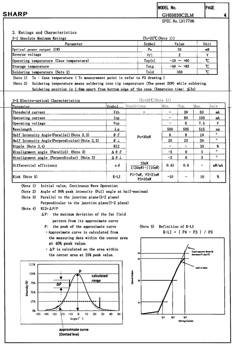 Description Picture 3 of item1pc 505nm Green Laser Diode CW 35mW Pluse 70mw 5.6mm TO18 GH05030C2LM