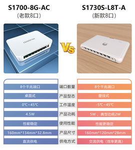 【极速发货】华为交换机8口千兆网线分线器S1730S-L8T-A 以太网家用小型迷你网络分流器路由转换器高速交换机