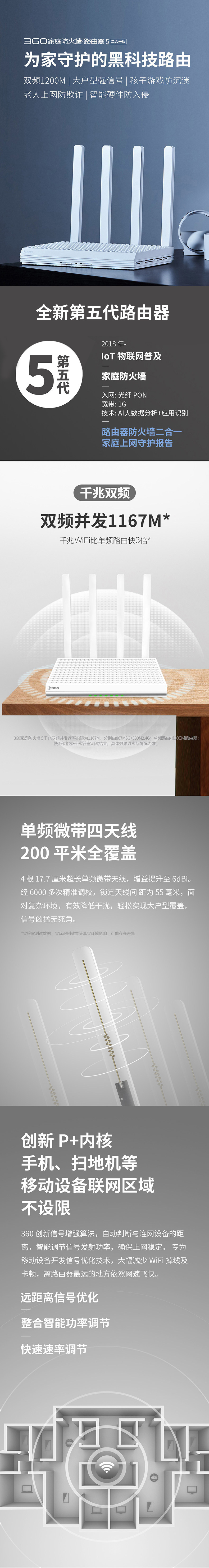 360 安全防火墙路由器5 双频1200M 图1
