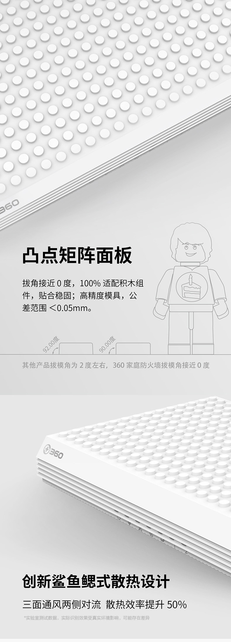 360 安全防火墙路由器5 双频1200M 图4