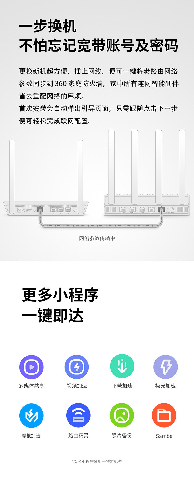 360 安全防火墙路由器5 双频1200M 图5