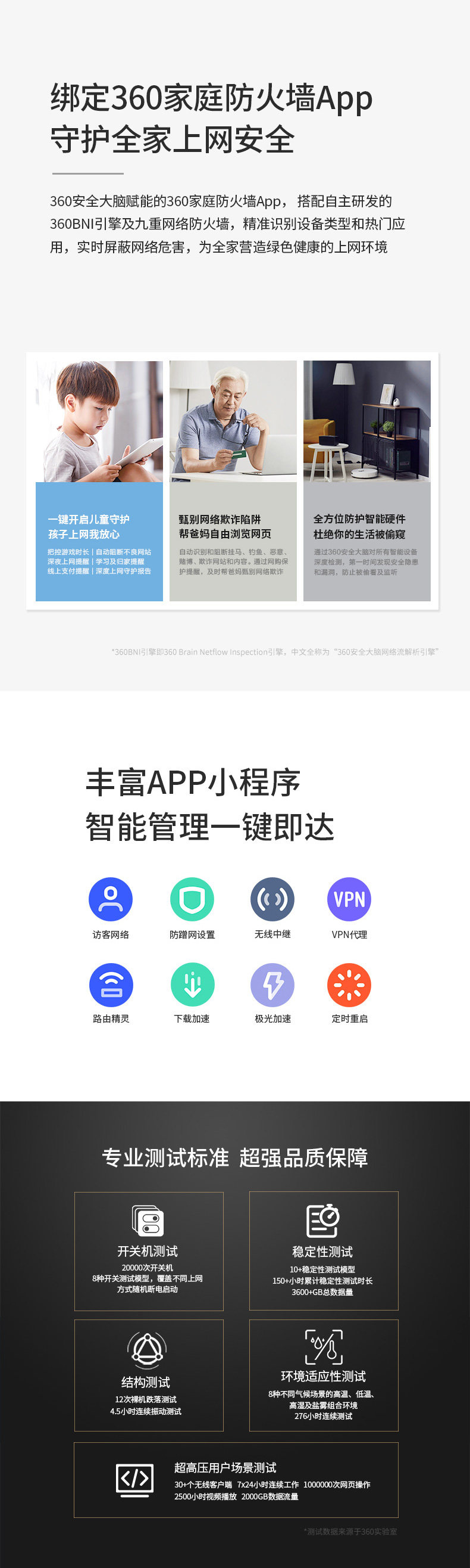 360 V5S 双频千兆 家用无线防火墙路由器 图9