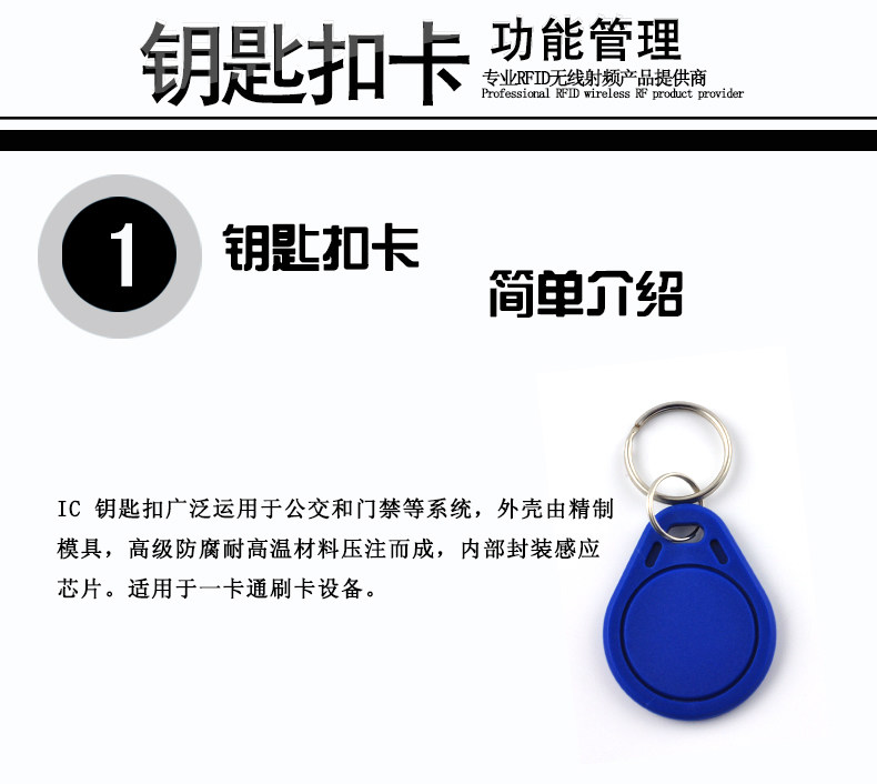 CARD CARD_R1_C1.JPG