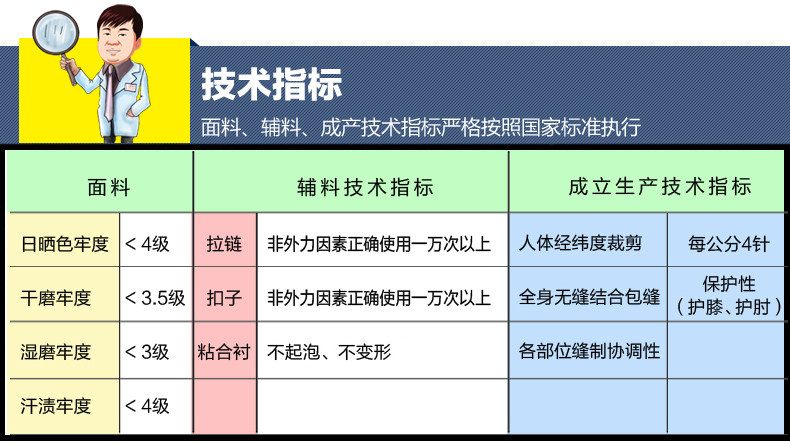 Vêtement de travail en coton - Ref 1912316 Image 17