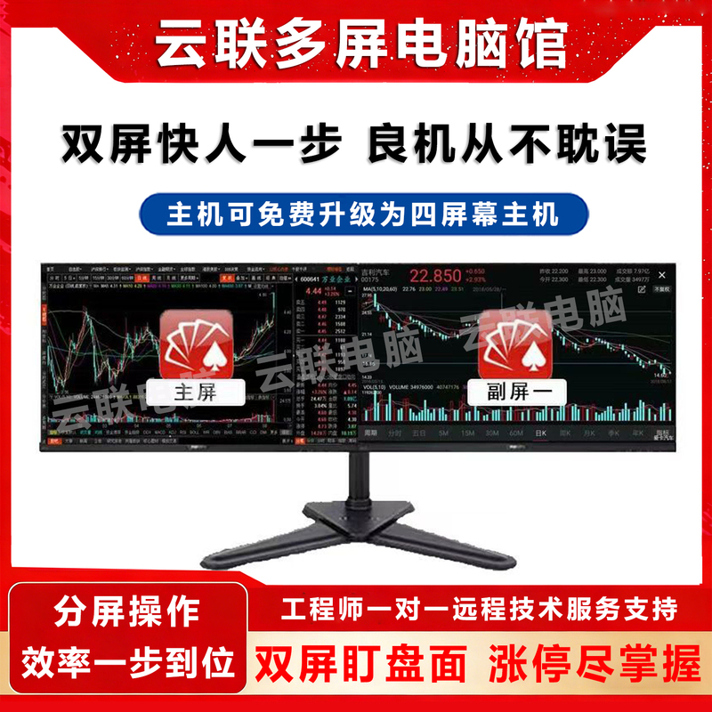 Professional Dual-Screen Computer for Stock Trading and Futures Market Analysis, Multi-Screen Trading Computer