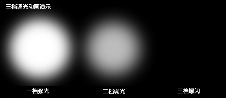 Lumière vélo FEELCOOL - Ref 2400216 Image 24