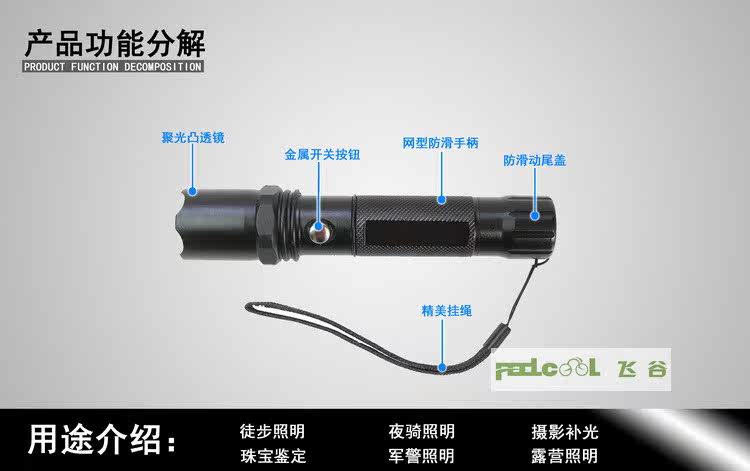 Lumière vélo FEELCOOL - Ref 2400216 Image 33