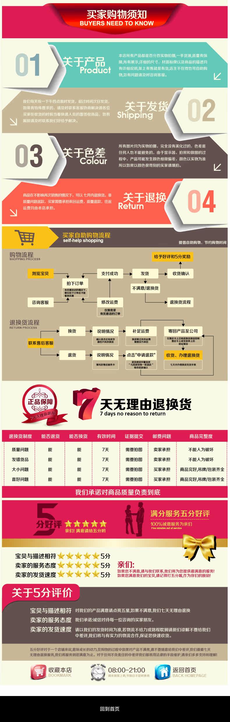 Poignées de vélo FEELCOOL - Ref 2335304 Image 18