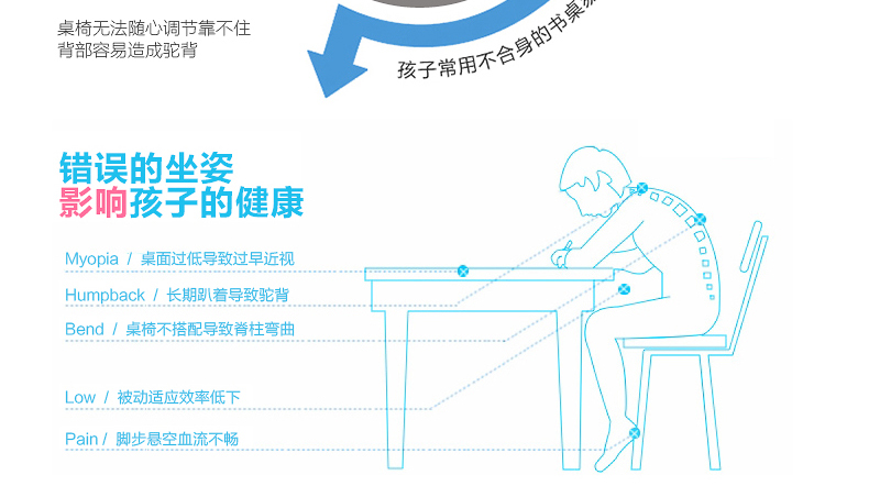 Trẻ em gỗ rắn có thể được nâng lên và hạ xuống bàn học sinh học bàn ghế học sinh kết hợp bàn bàn bàn - Bàn bàn xếp gọn