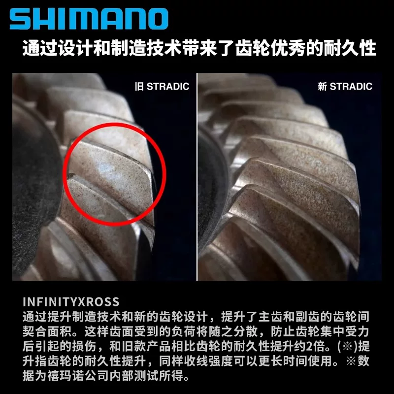 Новая катушка для спиннинга Shimano STRADIC Little Stella CI4 дальнего радиуса Mirabell Lua катушка