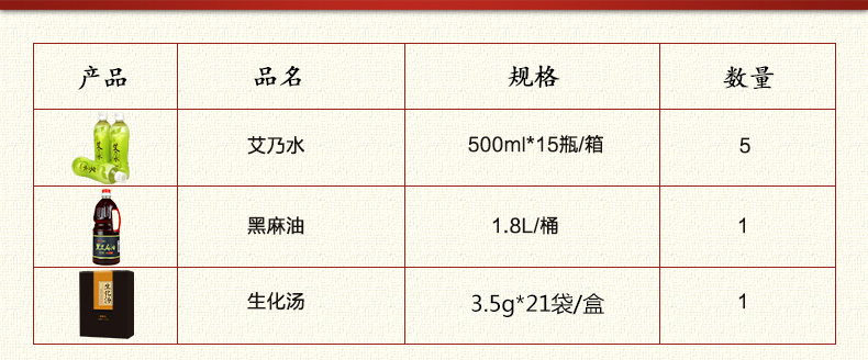 Aijia người tháng gạo rượu gạo nếp rượu vang đen mè dầu sinh hóa súp tháng con nước tháng bữa ăn dinh dưỡng bữa ăn sau sinh gói